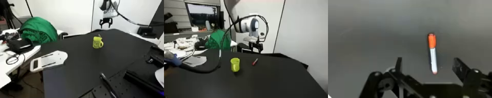 Initial state visualization