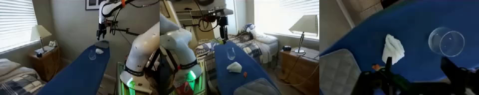 Initial state visualization