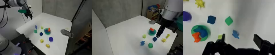 Initial state visualization